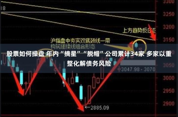 股票如何操盘 年内“摘星”“脱帽”公司累计34家 多家以重整化解债务风险